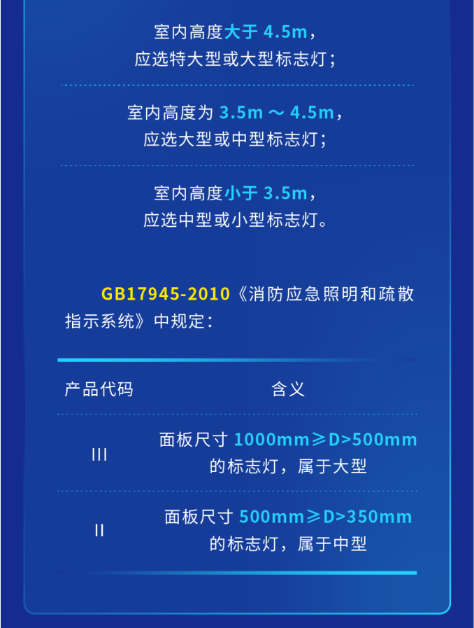上海海灣大型中型標(biāo)志燈系列燈具尺寸