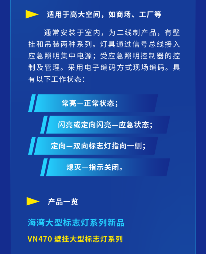 上海海灣大型中型標(biāo)志燈系列燈具使用范圍