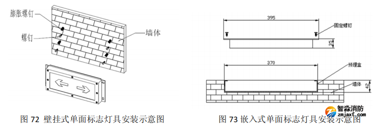 上海海灣HW-BLJC-1LREI0.5W-VN753Q集中電源集中控制型消防應(yīng)急標(biāo)志燈具安裝