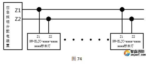 上海海灣HW-BLJC-1LREI0.5W-VN753Q集中電源集中控制型消防應(yīng)急標(biāo)志燈具接線