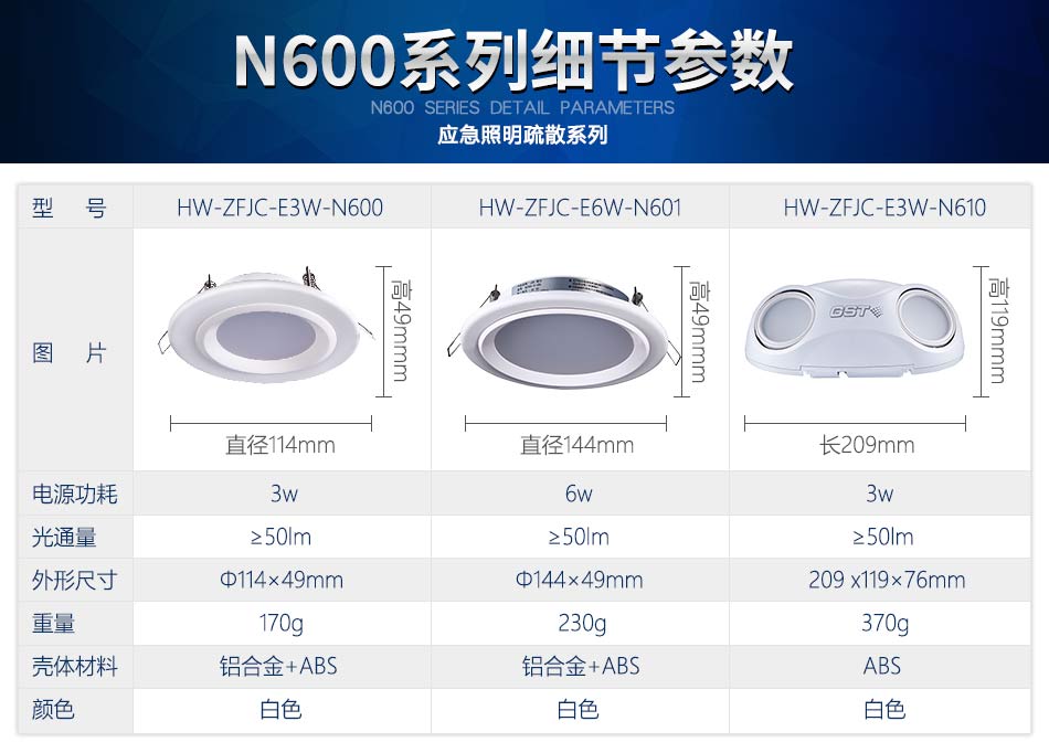 上海海灣N600系列應(yīng)急照明設(shè)備參數(shù)