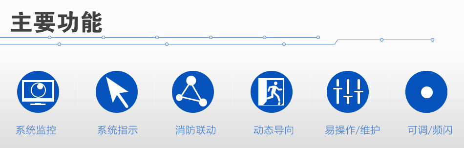 上海海灣N600系列應(yīng)急照明設(shè)備功能
