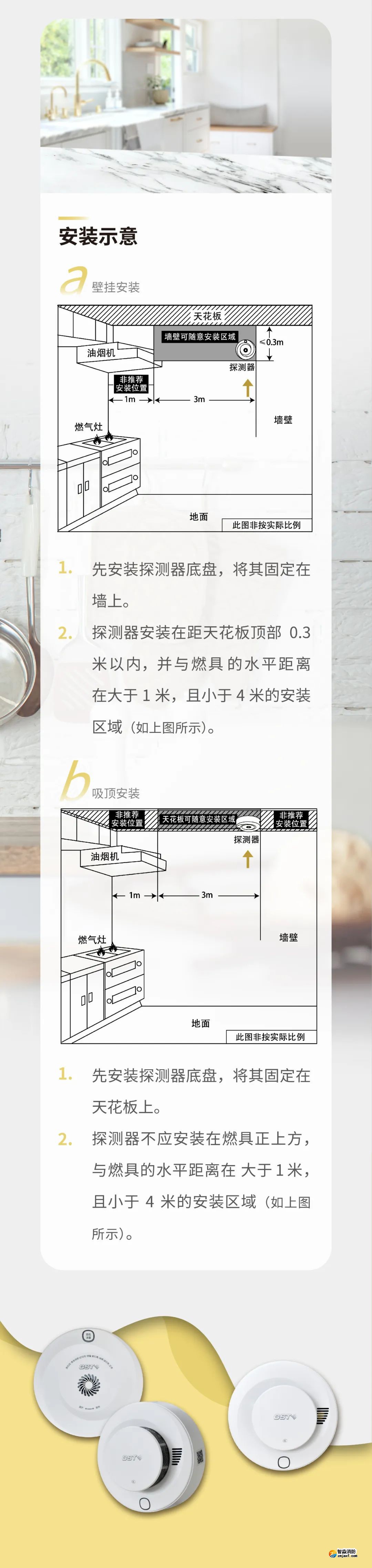 上海海灣JT-230-AG-NB-CN家用可燃氣體探測器參數(shù)特點