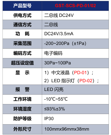 上海海灣GST-SCS-PD-01/02余壓探測器技術(shù)參數(shù)