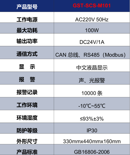 上海海灣GST-SCS-M101消防余壓監(jiān)控器技術(shù)參數(shù)
