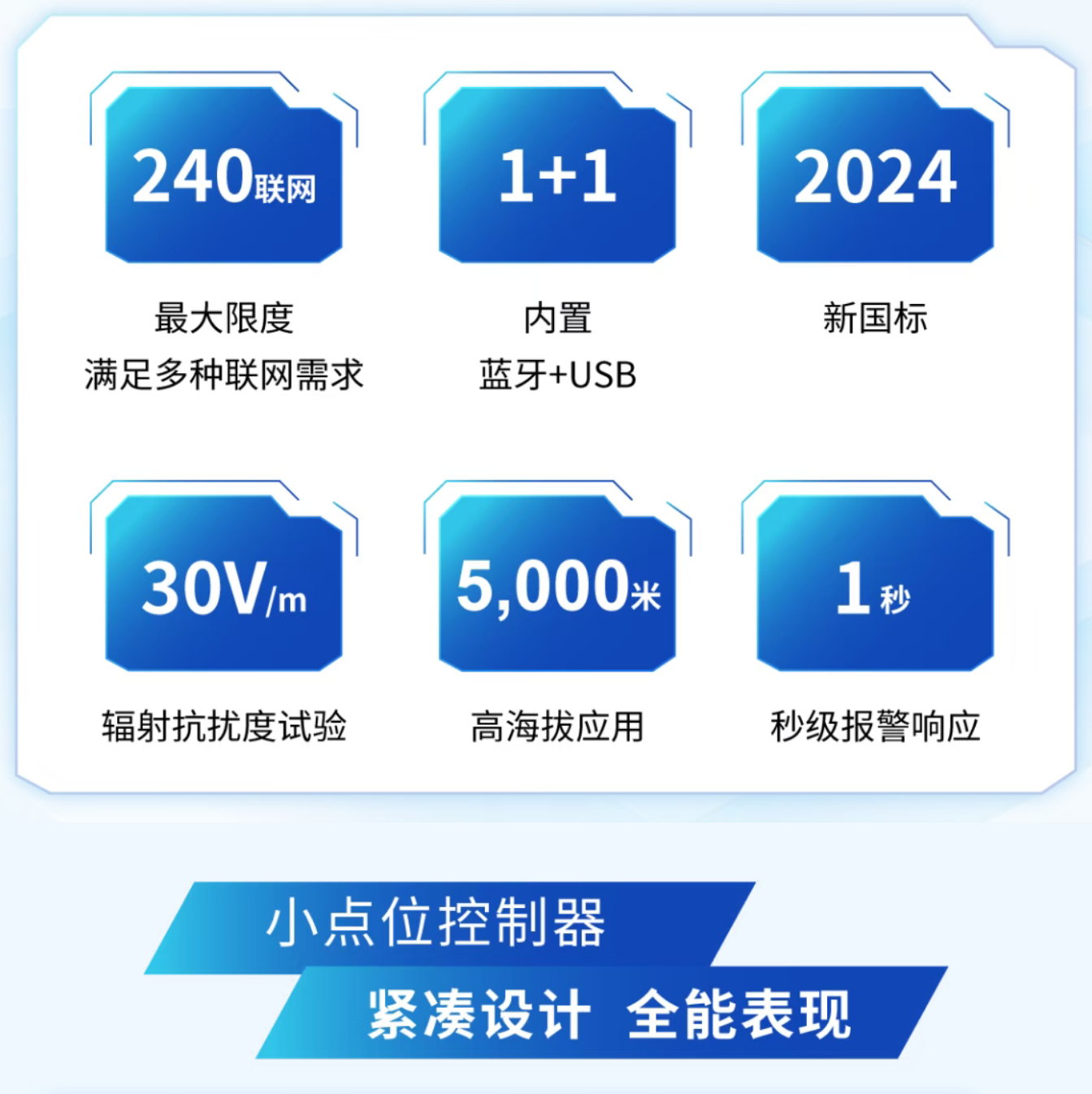 上海海灣上?；馂?zāi)報警控制器全能表現(xiàn)